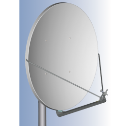 Skyware 1.8 Meter Ka Band Tx Rx Antennas